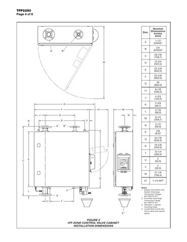 Hanla IMS TFP2250 – Drawing (6d77be73bfd1_S1-5 S. 4)