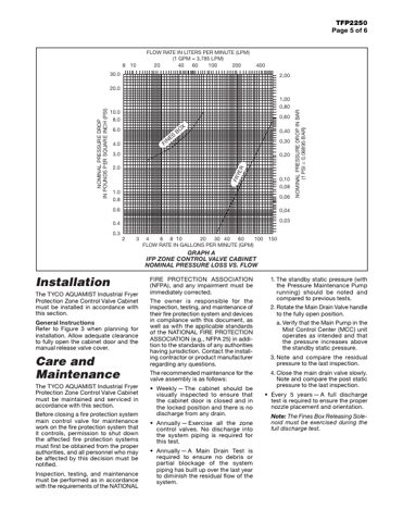 Hanla IMS TFP2250 – Page preview (6d77be73bfd1_S1-5 S. 5)
