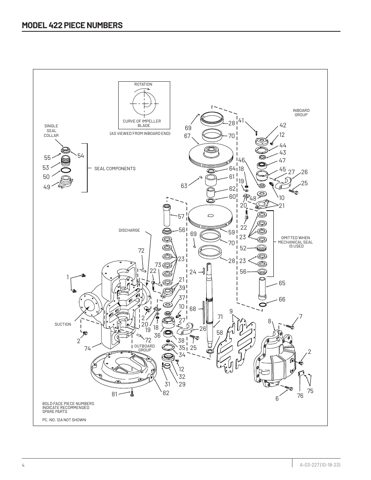 Aurora Pump A-03-227 – Drawing (c502e7cce7e0_S1-12 S. 4)