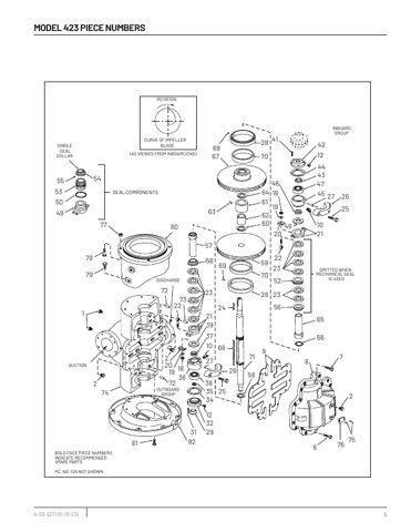 Aurora Pump A-03-227 – Page preview (c502e7cce7e0_S1-12 S. 5)