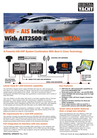 Digital Yacht Pro – Drawing (2d71553dc131_S1-3 S. 3)