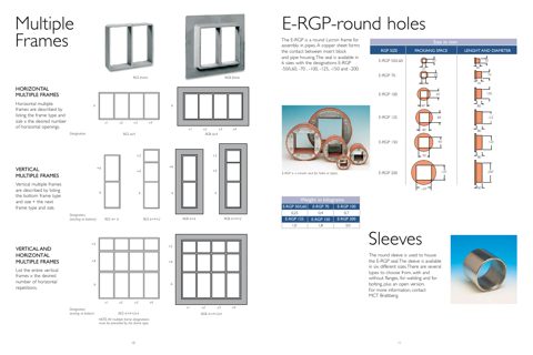 MCT Brattberg AB E-15 – Page preview (df06e755edaf_S2-9 S. 5)