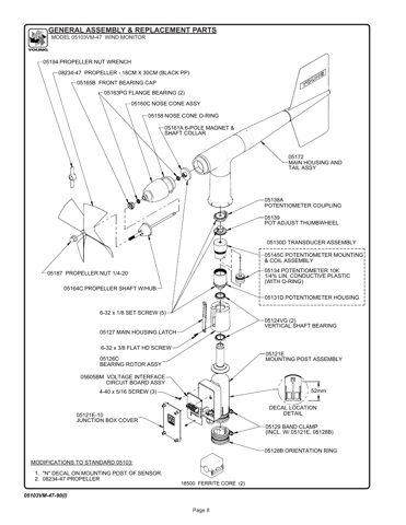 R.M. Young 05103VM-47-90 – Drawing (25b1507b114f_S5-9 S. 5)
