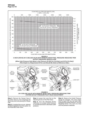 Hanla IMS TFP1332 – Page preview (b8a2038ce85a_S2-9 S. 5)