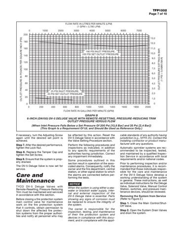 Hanla IMS TFP1332 – Page preview (b8a2038ce85a_S2-9 S. 6)