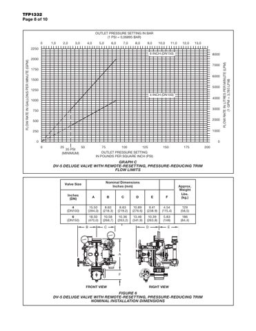 Hanla IMS TFP1332 – Page preview (b8a2038ce85a_S2-9 S. 7)