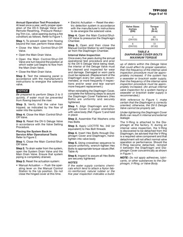 Hanla IMS TFP1332 – Page preview (b8a2038ce85a_S2-9 S. 8)