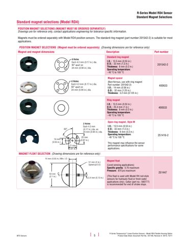 Temposonics RD4 – Page preview (61269c717b54_S2-8 S. 4)