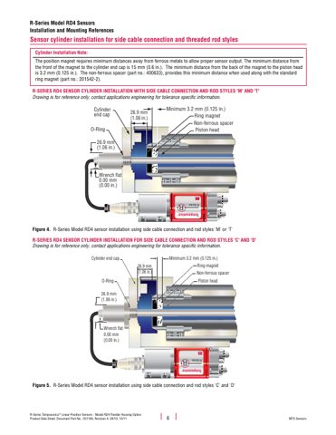 Temposonics RD4 – Page preview (61269c717b54_S2-8 S. 5)