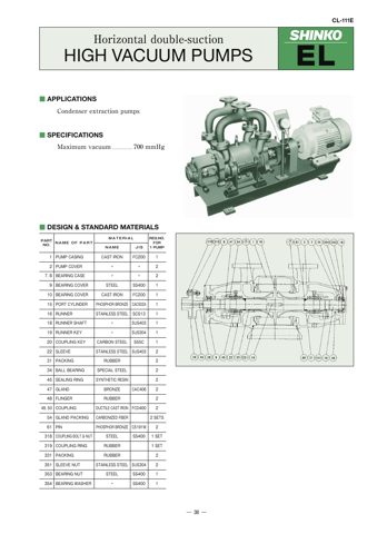 Shinko Industries CL-111E EL – Drawing (ef7345665b34_S1-1 S. 1)