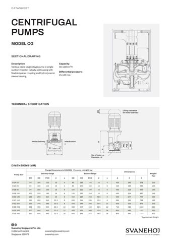 SVANEHØJ CGB 80 – Drawing (d9818ae4f1ab_S1-1 S. 1)