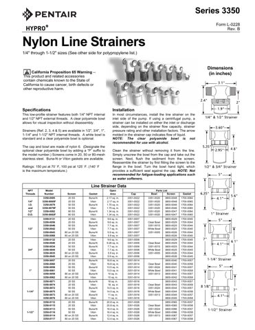 SHURFLO / Pentair 3350-0085 – Drawing (53f50a2003d7_S1-1 S. 1)