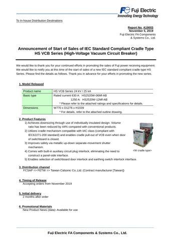Fuji Electric FA HS2520W-06Mf-AB – Drawing (29458b9f729a_S1-1 S. 1)