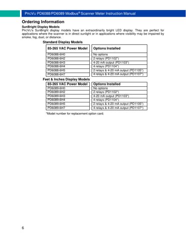 Jowa PD6088 – Page preview (3b5ffe8ea0aa_S3-69 S. 6)