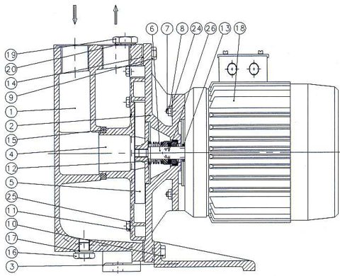 DESMI SG 25 I-II – Photo (32d419c7d751_S1-1 S. 1)