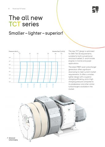  TCT60 – Page preview (22f8ad4341d6_S1-2 S. 1)