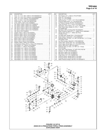 Tyco DV-5 – Drawing (95dd4d9fbe24_S3-10 S. 3)
