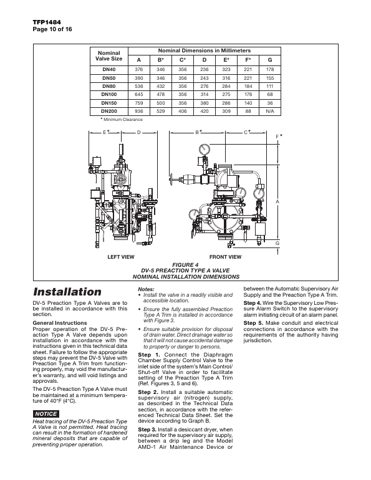 Tyco DV-5 – Page preview (95dd4d9fbe24_S3-10 S. 8)