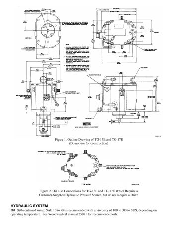 goltensgreen TG-13E – Drawing (24524fb43f34_S1-4 S. 3)