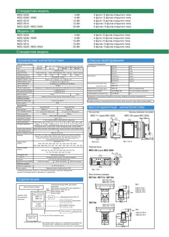 Koden MDC-5220 – Page preview (180cdb56d1a3_S2-3 S. 2)