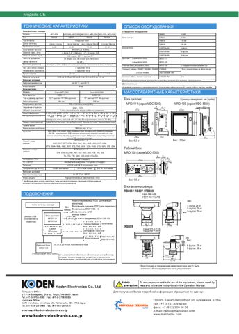 Koden MDC-5512 – Page preview (bb3ee62498fc_S2-4 S. 3)