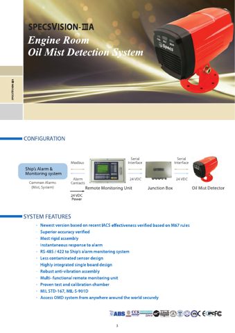 Hanla IMS SPECSVISION-TA – Page preview (acb55b0dc6d2_S1-1 S. 1)