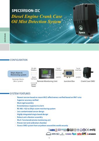 Hanla IMS SPECSVISION-IIC – Page preview (fc8f5cf78601_S1-1 S. 1)