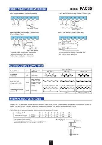 Shimaden PAC35 – Drawing (24e16b0576fb_S1-6 S. 6)