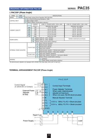 Shimaden PAC35 – Page preview (24e16b0576fb_S1-6 S. 3)