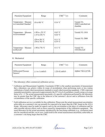 Vaisala ISO/IEC – Drawing (a4d6e218623b_S1-4 S. 2)