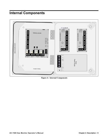 RKI Instruments AC-7400 – Drawing (3b9859873b83_S5-24 S. 5)