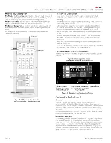 Hanla IMS AP4100-0031 – Drawing (35ba97bcad70_S1-5 S. 2)