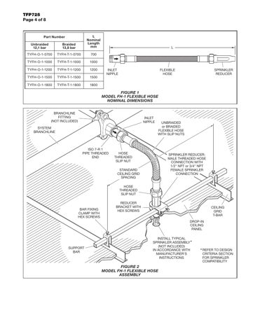 Hanla IMS TYFH-O-1-1500 – Drawing (65b1c3b758c5_S2-4 S. 3)
