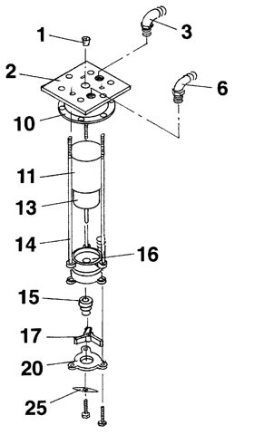 groco 155 Series Waste Macerator Pumps – Drawing (14df609175db_S1-1 S. 1)