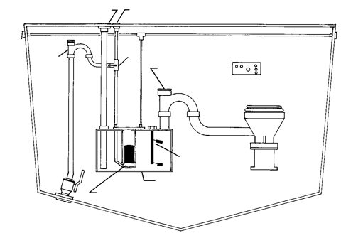 groco 155 Series Waste Macerator Pumps – Photo (14df609175db_S1-1 S. 1)