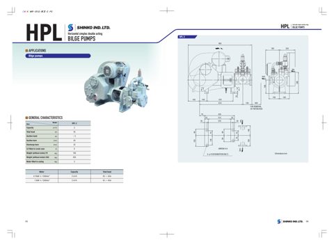 Shinko Industries HPL 2 – Drawing (8d927e6da4f4_S1-1 S. 1)