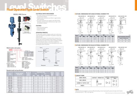 Hanla IMS OMS-F401SVFS-W – Drawing (4406a5ca3468_S1-1 S. 1)