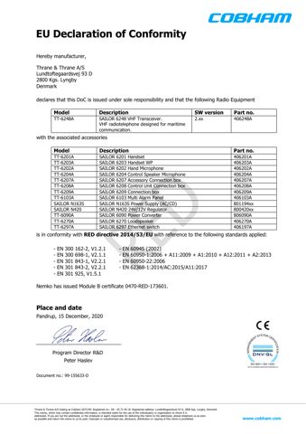thranethraneas TT-6208A – Drawing (6137489871ae_S1-1 S. 1)