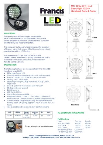FRANCIS M17 225w LED – Drawing (6d9d0f7a0373_S1-1 S. 1)