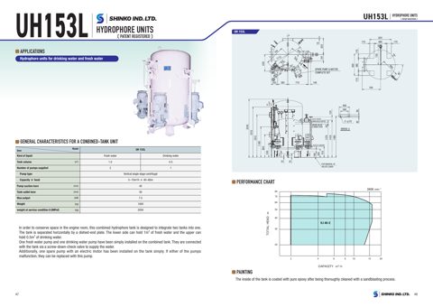Shinko Industries UH153L – Drawing (5b6db00d8b55_S1-1 S. 1)