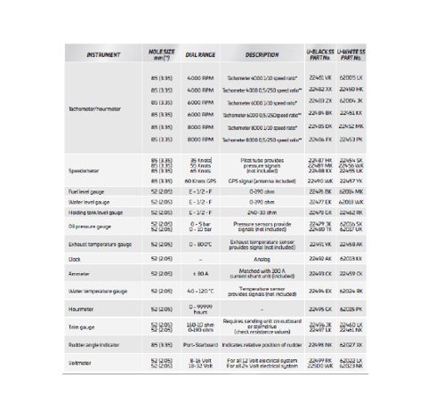 Uflex E-V2-F/O-Sbar – Page preview (300b6ee55838_S1-1 S. 1)