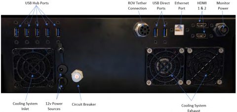 VideoRay Pro 5 – Photo (fdce760913b0_S3-113 S. 18)