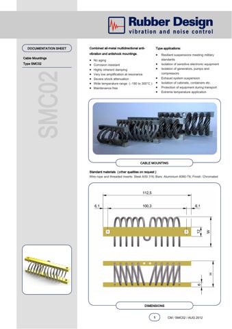 Rubber Design SMC02 – Rysunek (55e2a9ae8dff_S1-1 S. 1)