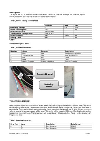 Klay Instruments TTL – Drawing (ea418c5658fd_S2-3 S. 2)