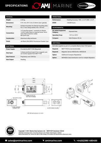 ami MD97CSP – Drawing (4b4ac1362fc6_S1-2 S. 2)