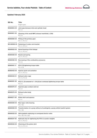 MAN Energy Solutions PC 4-1 – Page preview (6e6f9c44fd6a_S2-9 S. 8)