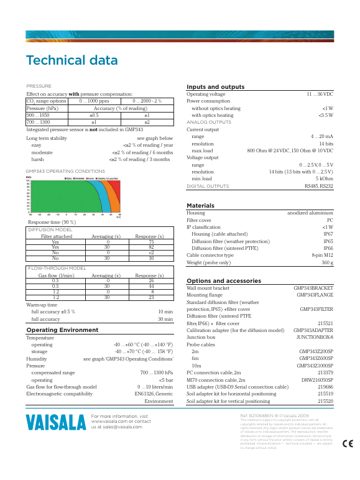 Vaisala GMP343 – Page preview (8a6f2f8078e9_S1-2 S. 2)