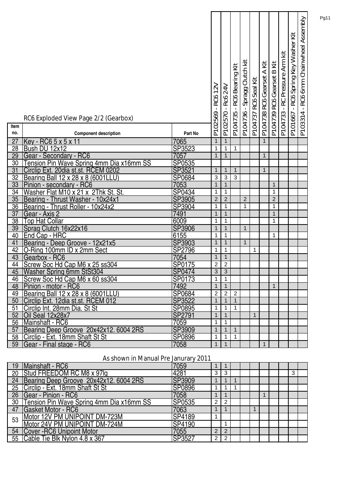Maxwell Marine RC8 – Drawing (76c4bc94dc44_S5-19 S. 9)