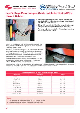 Shrink Polymer Systems SPA NHF 800-1000 – – Drawing (1ff03b64e0af_S1-1 S. 1)