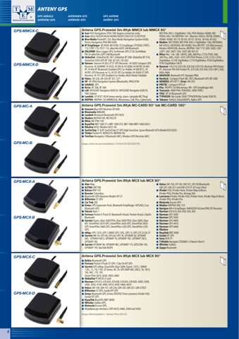 Furuno GN-80 – Drawing (0a1e60b524cb_S2-4 S. 3)